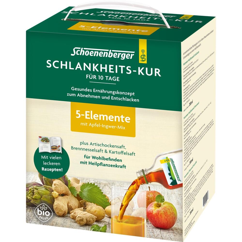 SCHLANKHEITSKUR 5 Elemente Schoenenberger