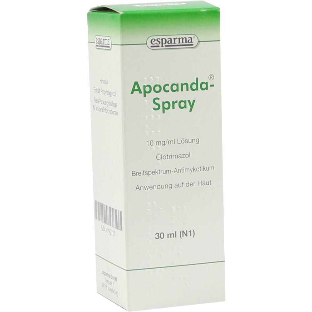 APOCANDA Spray