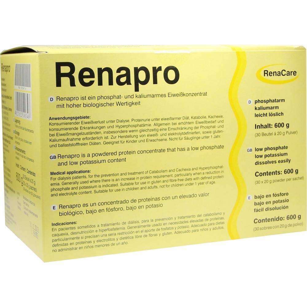 RENAPRO Pulver